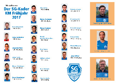 SG Waidhofen KM Kader Frühjahr 2017